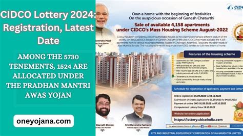 cidco lottery registration